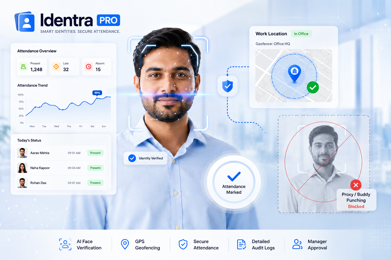 How AI Face Attendance Helps Stop Proxy and Buddy Punching