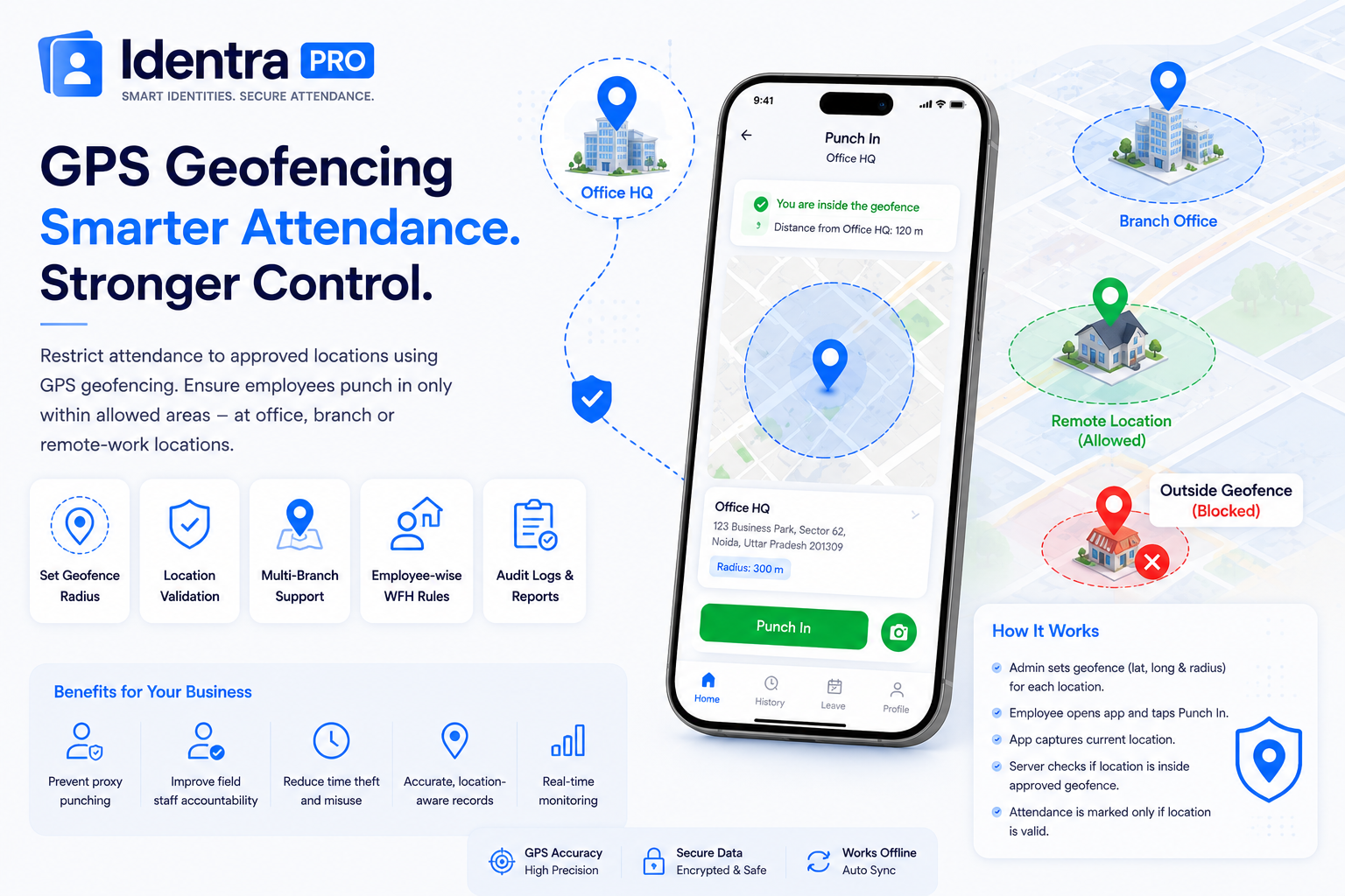 GPS Geofencing for Attendance: How It Works and Why It Matters